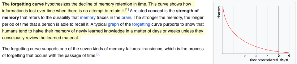 Forgetting Curve Wikipedia